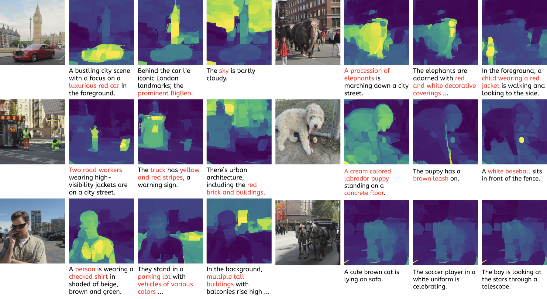 CAFT spatially precise grounding attention maps.